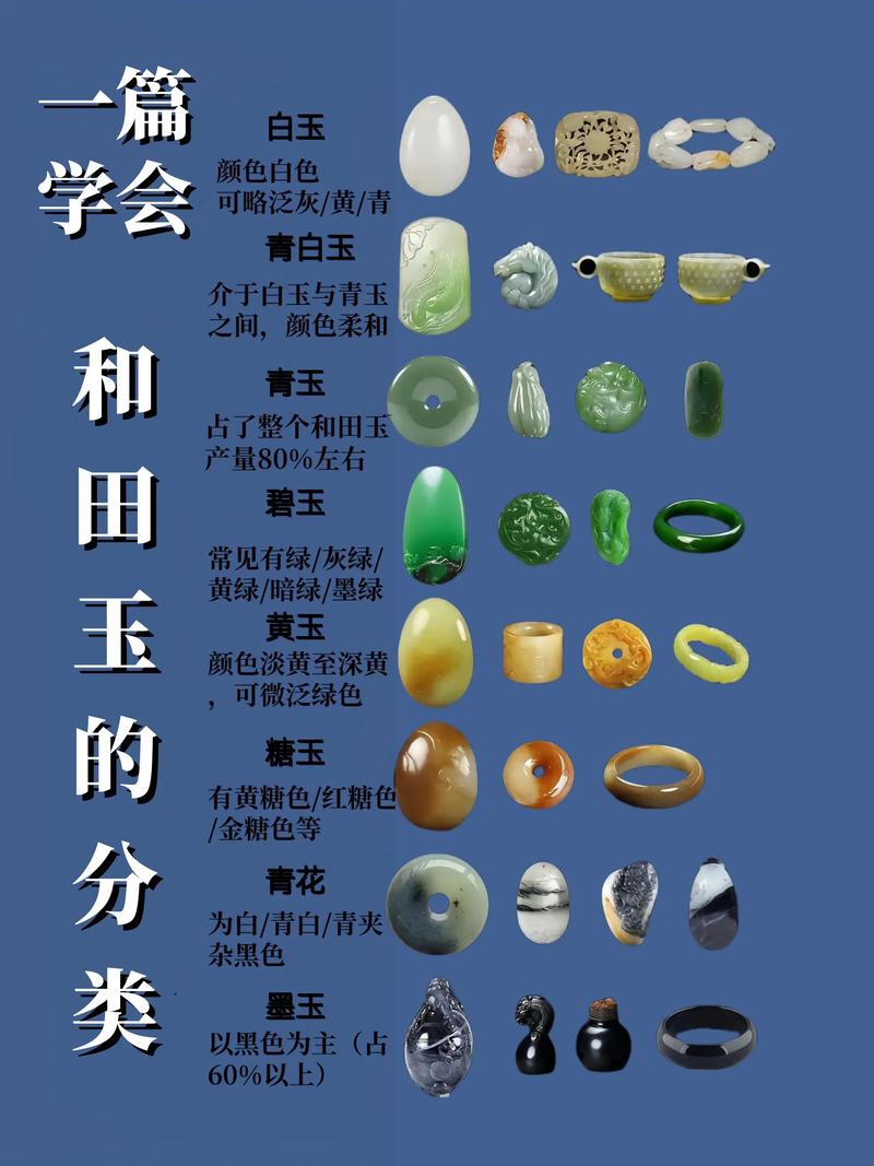 翡翠手镯